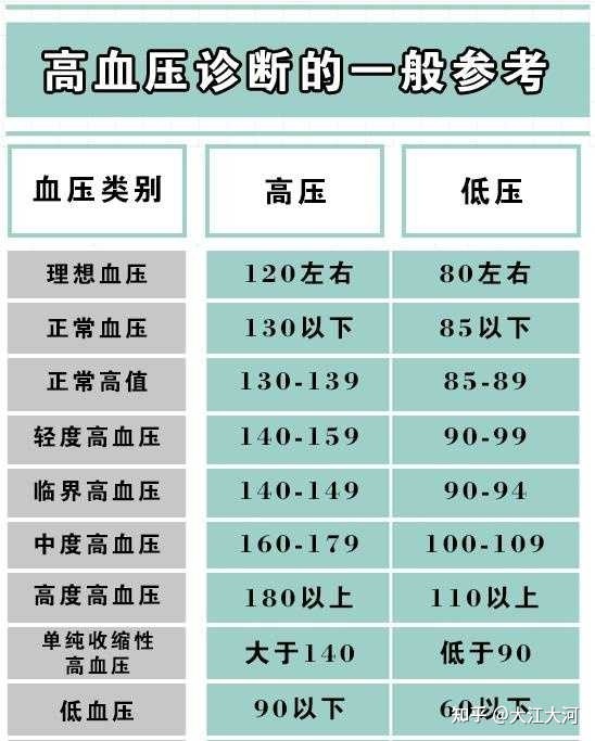 影响赠卵借卵试管供卵成功率的子宫环境