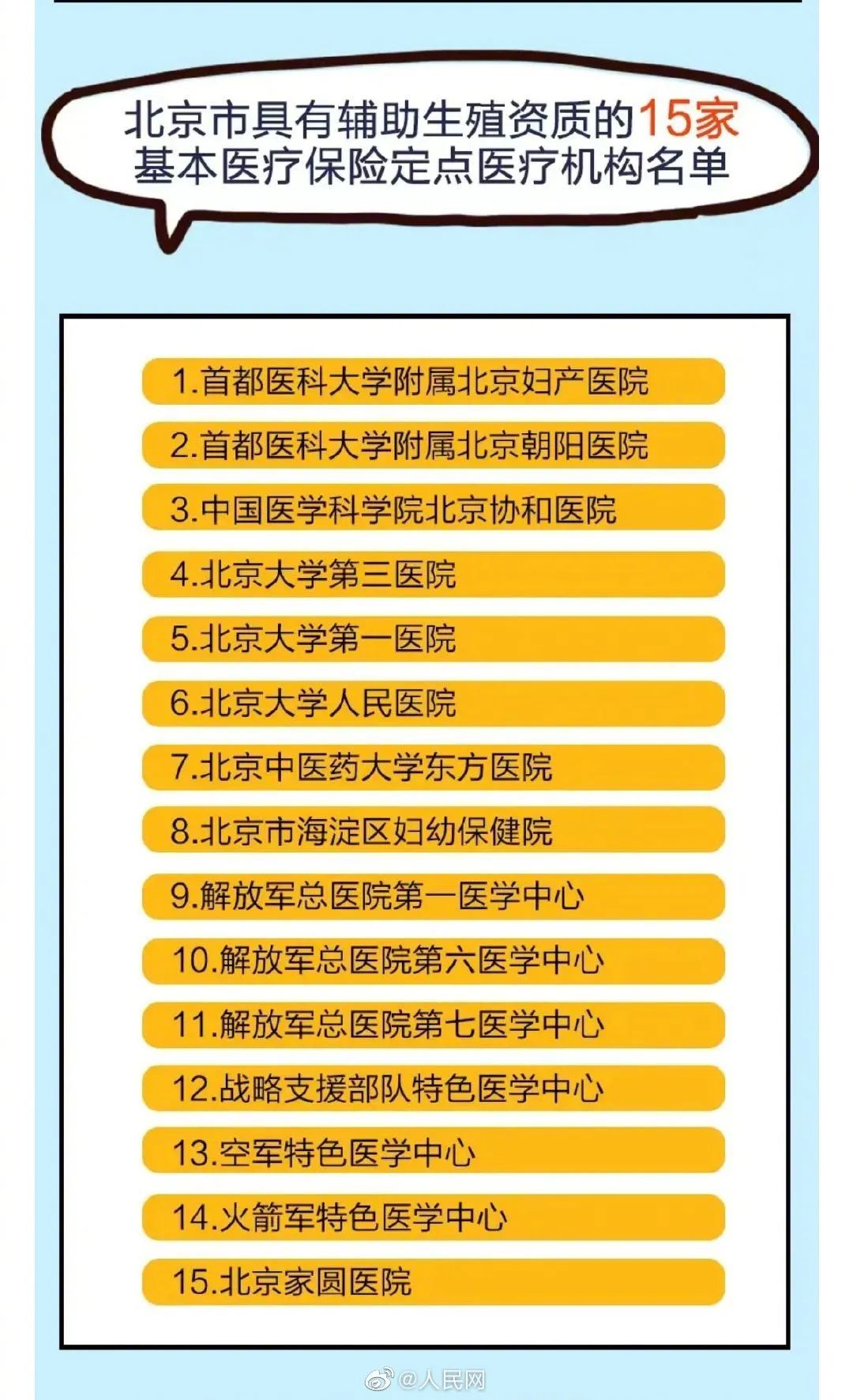 卵泡监测在供卵二代自怀试管中的意义何在