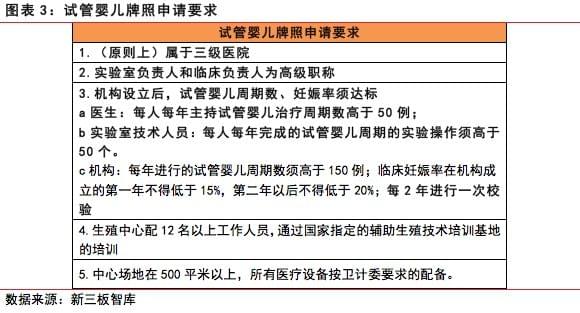 泰国借卵做试管婴儿龙凤胎成功率高不高