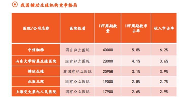 第一个试管婴儿出生于哪个国家