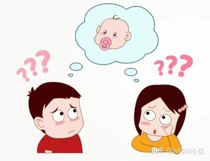 重庆试管翻译多少钱？试管姐姐解答你的疑惑