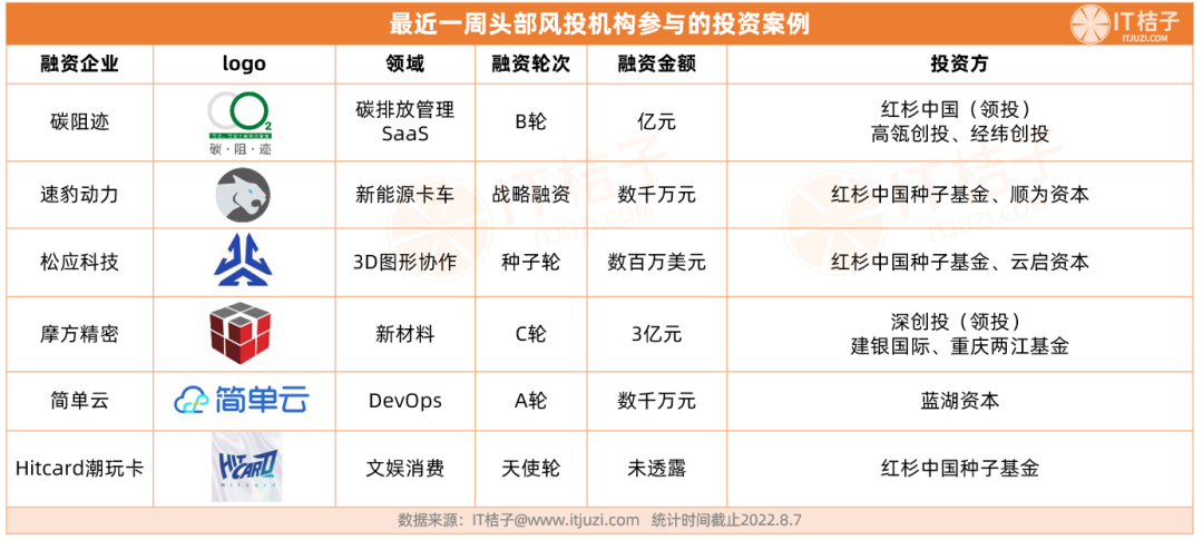请警惕重庆市亲子宝贝代生孩子成功率达100%类新闻