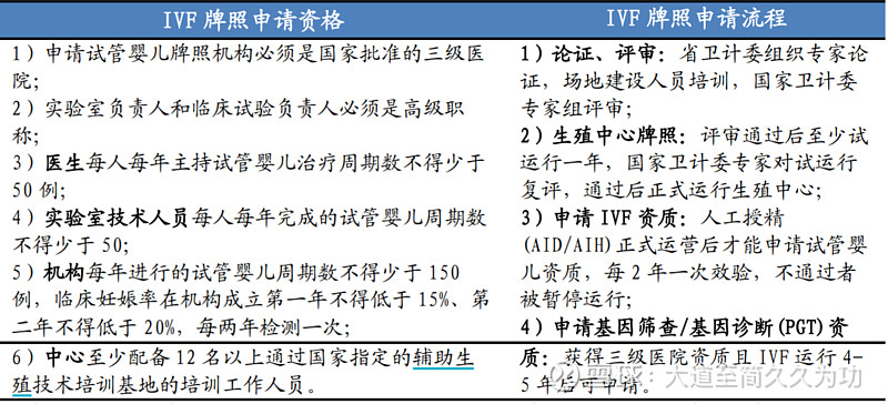 试管移植后我们应该注意什么（真诚个人试管代怀必须知道的事情）