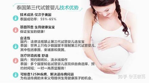 四维彩超判断男孩女孩的准确率有多少（为什么说彩超女翻男几率大？）